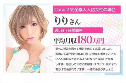 仲村みう、伝説のグラドルからデリヘル堕ち発覚、そして逮捕で再び風俗…悲惨過ぎる…