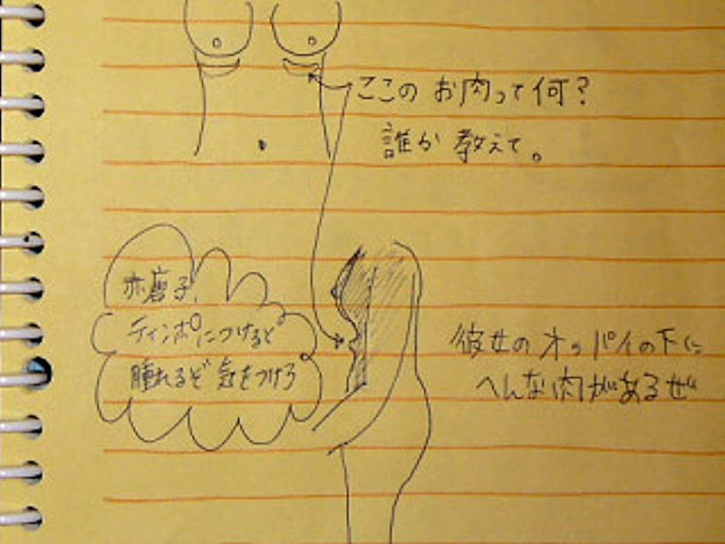 カップルが日記帳に書き込むラブホノート画像集